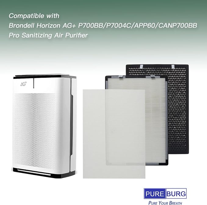 PUREBURG Replacement Filter Set Compatible - Image 2