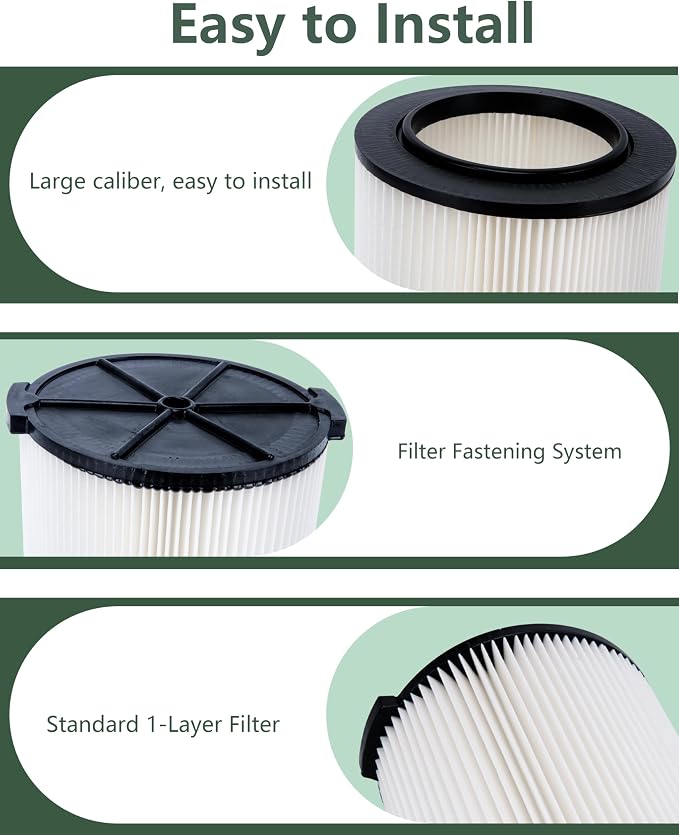 2 Pack Vf4000 Replacement Filter - Image 6