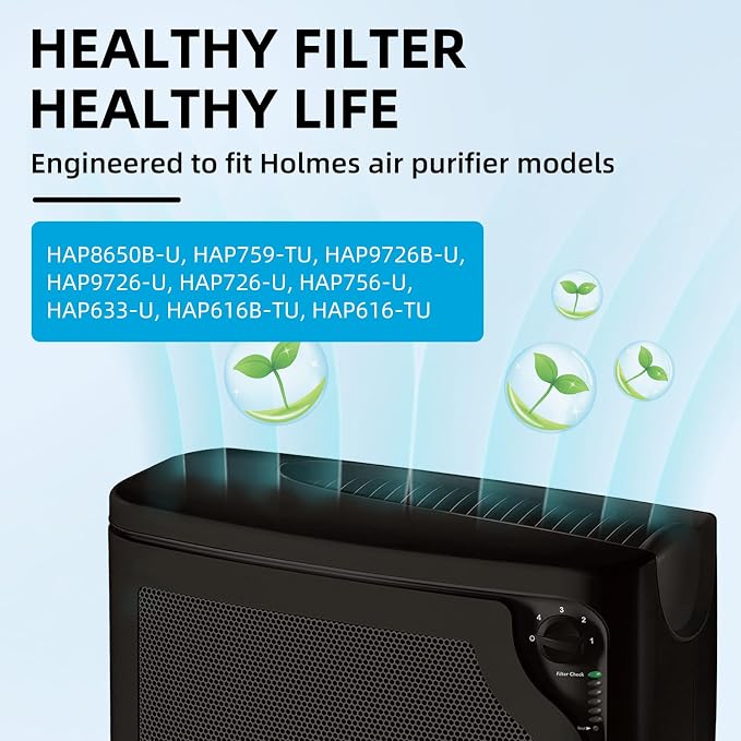 HAPF600 Filter Replacement for Holmes Air Purifier Filters B and C Model - Image 7