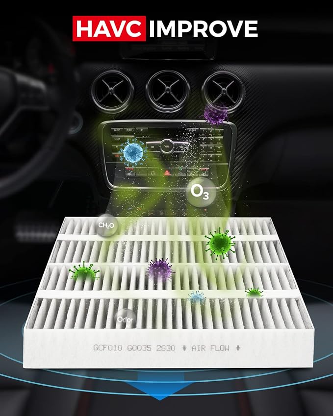 KAX Premium HEPA Cabin Air Filter - Image 7