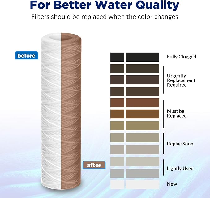 Membrane Solutions 5 Micron 10"x2.5" String Wound Whole House Water Filter - Image 7