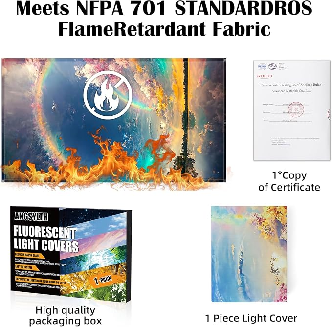 Fluorescent Light Covers - Image 5