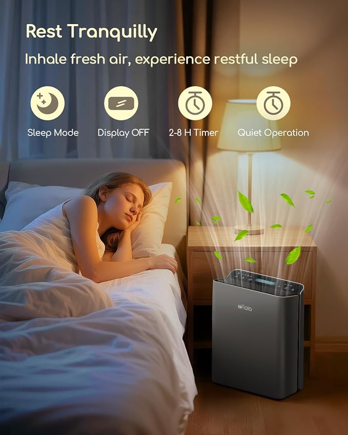 Afloia Air Purifier for Home Large Room Bedroom Up to 2000Ft² - Image 6