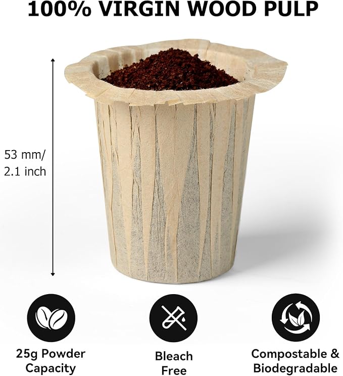 Disposable Coffee Filters for My K-Cup, Cuisinart SS-RFC and Other Large - Image 4