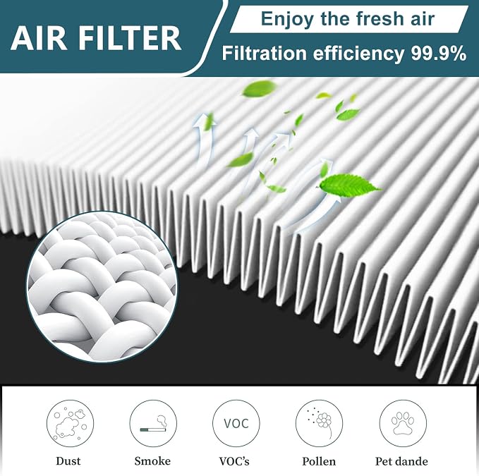 PuriCare 360 Replacement FilterS Compatible - Image 6