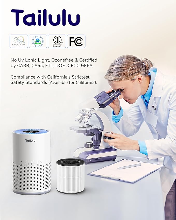 Air Purifiers for Bedroom Home Pets 1200 Ft², Tailulu H13 True HEPA Air Filter - Image 3