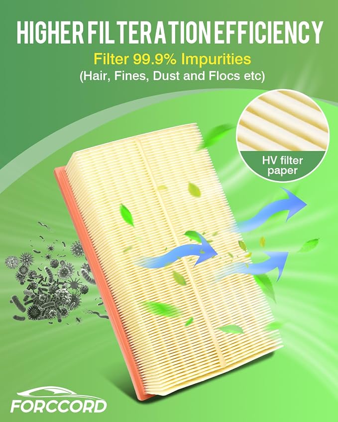 2-Pack Engine Air Filter Fits for 2023-18 Volkswagen Tiguan, 2023-15 GTI - Image 5