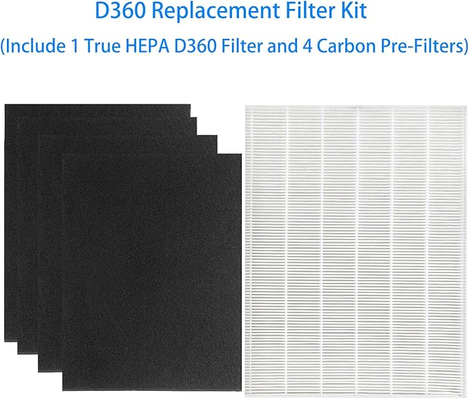 D3 Replacement Filter Fit for Winix D360 Air Purifier, H13 True HEPA + 4 Pack - Image 2