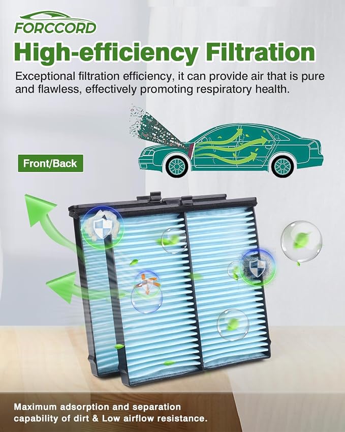 2-Pack HEPA Cabin Air Filter Fits - Image 4