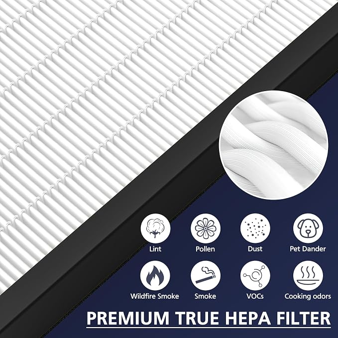 FLT4100 True HEPA Replacement Filter Size E - Image 4