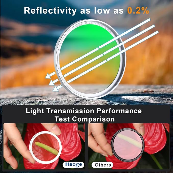 Haoge 49mm MC UV Lens Protection Filter - Image 4