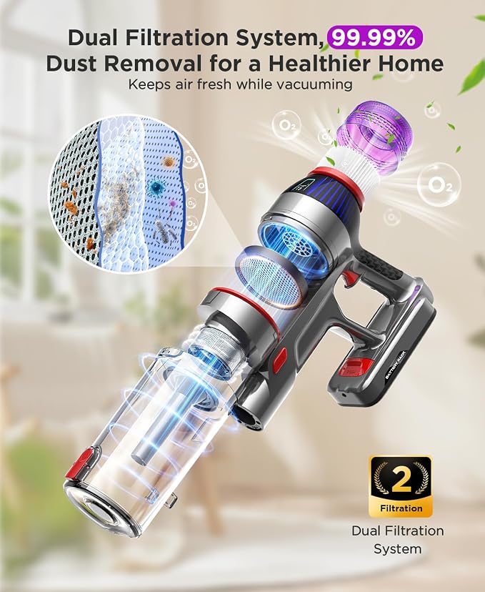 Cordless Stick Vacuum Cleaner - 550W Powerful Cordless Vacuum - Image 6