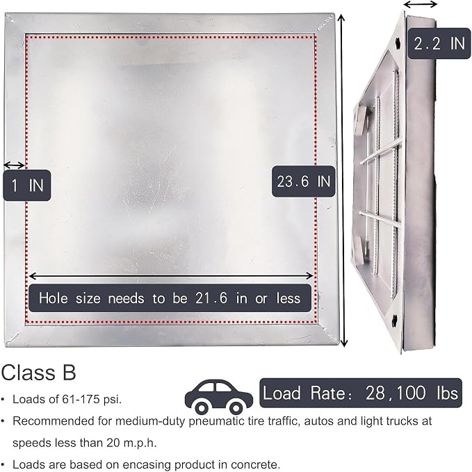 24x24 Invisible Stainless Steel Manhole Cover and Frame - Image 2
