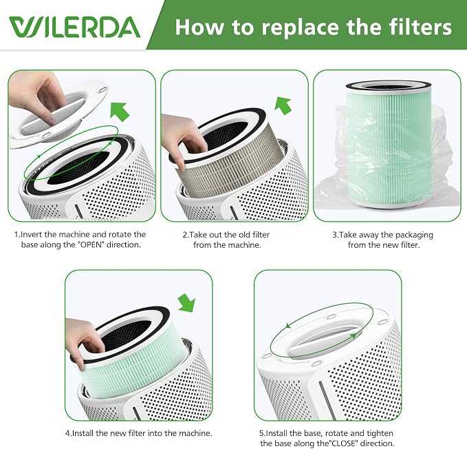 2 Pack KILO Pet Filter, Compatible - Image 6