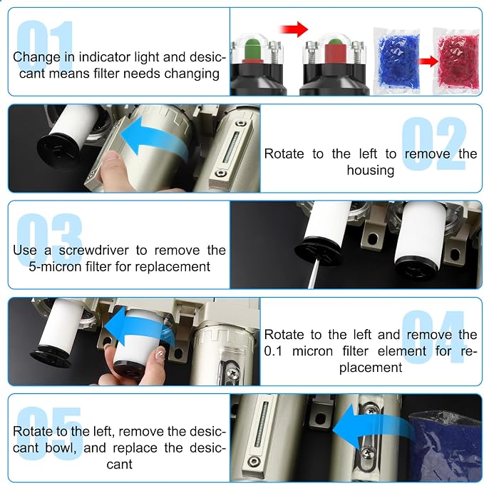 Heavy Duty Industrial Grade 3/4" NPT 3 Stage Air Drying System, Coalescing - Image 6