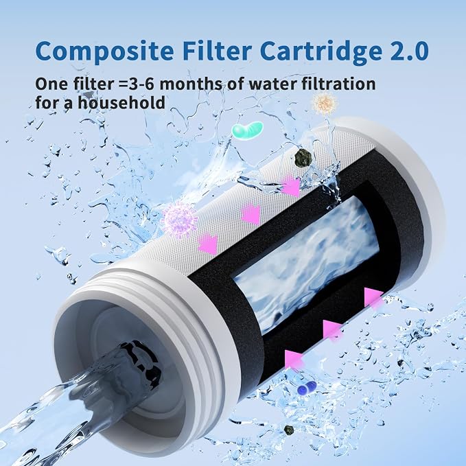 Faucet Water Filter, LED Display Faucet Top Water Filter - Image 4