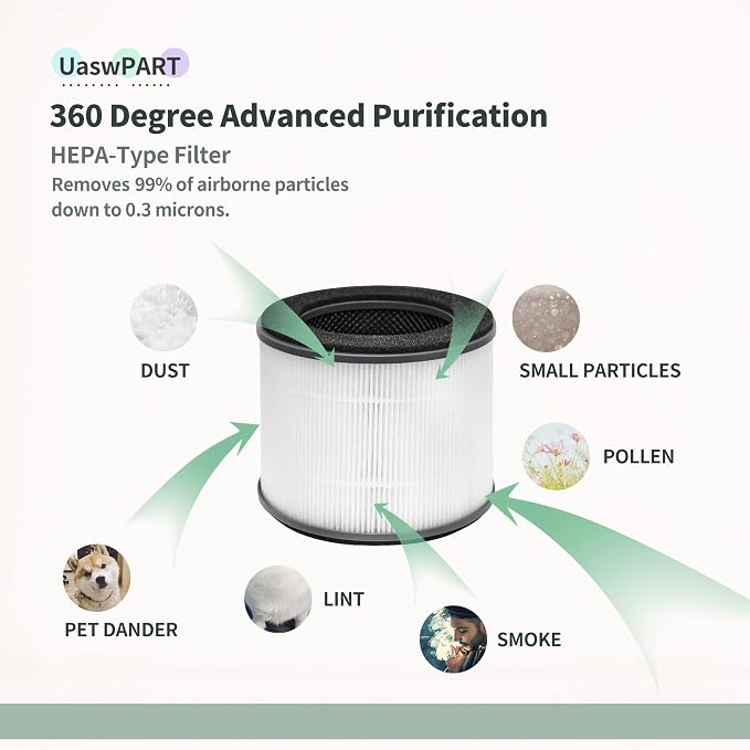 AP-T10FL Replacement Filter Compatible - Image 3