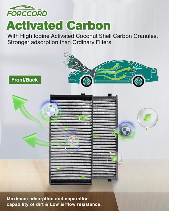 2-Pack Cabin Air Filter Fits for 2007-2019 BMW X5, 2008-2019 BMW X6 Activated - Image 4