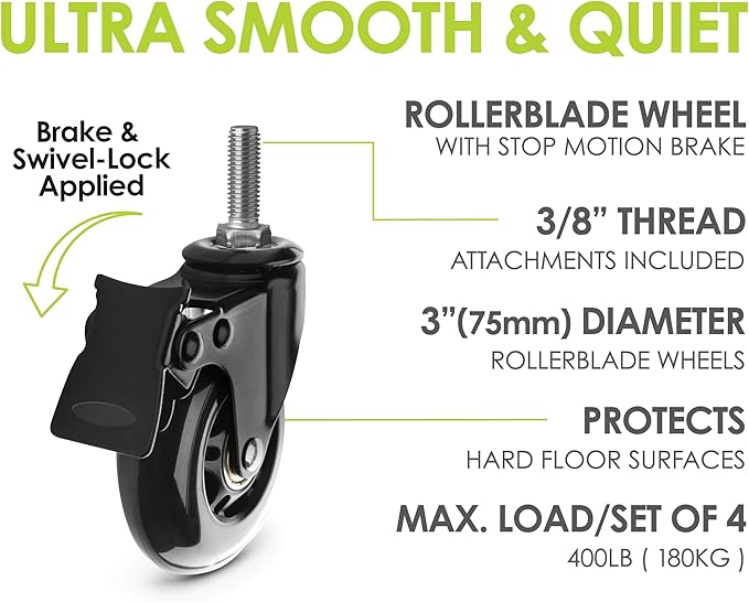 Slipstick 3 Inch Rubber Caster Wheels - Image 2