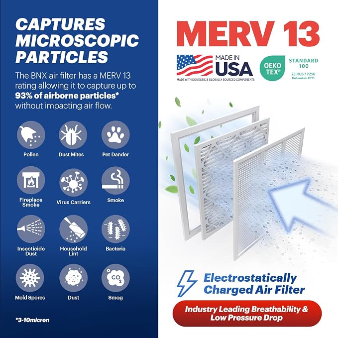 BNX TruFilter 18x24x1 Air Filter MERV 13 - Image 3