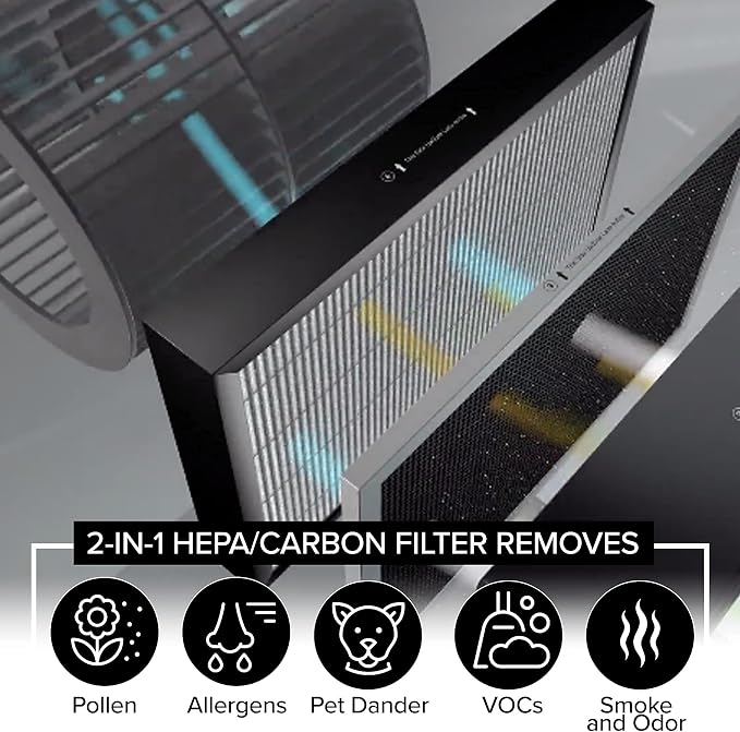 Nuwave OxyPure 5-Pack Genuine Replacement HEPA/Carbon Combo Filters, Removes - Image 2