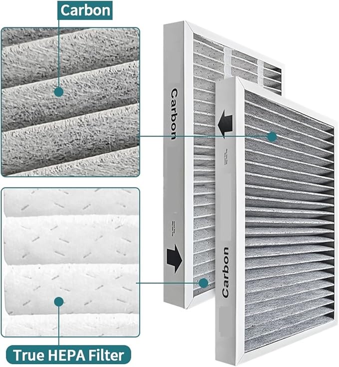 Replace The Air Purifier Cartridge Accessory F1-Carbon Filter, Compatible - Image 3