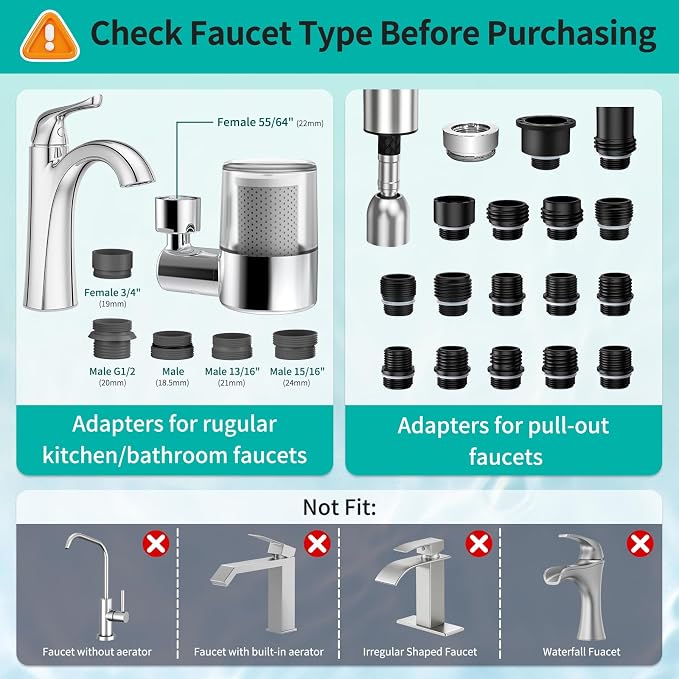 CECEFIN 720 Swivel Sink-Faucet Water-Filter - Image 7