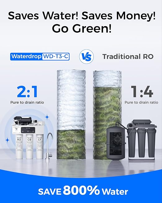 Waterdrop WD-T3-C Reverse Osmosis Water Filter, NSF/ANSI 372 Certified - Image 9