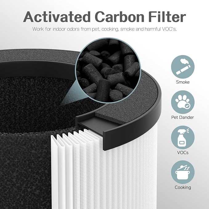 2 Pack BW302 Filter Replacement + 8 Sponge Pads | Compatible - Image 6