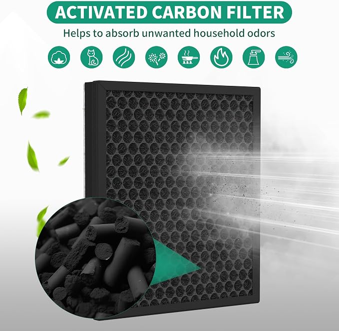 4 Packs Enhanced Version HY4866 Replacment Filters Compatible - Image 5