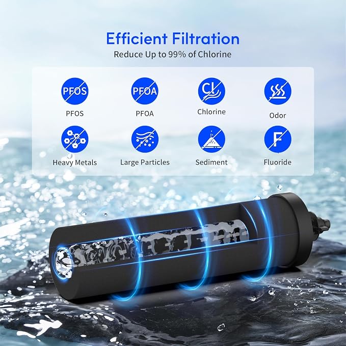 Lifefilter Replacement for BB9-2 Black Purification Water Filter, Compatible - Image 4