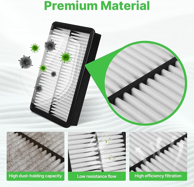 2PCS Engine Air Filter Fit for 2012-2018 Mazda 3, 2014-2025 2026 Mazda 6 - Image 3