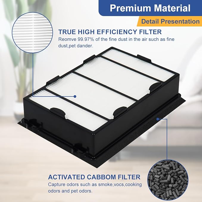 HAPF600 Filter Replacement for Holmes HAPF600 Air Puri-fier, 4 Filter + Carbon - Image 2