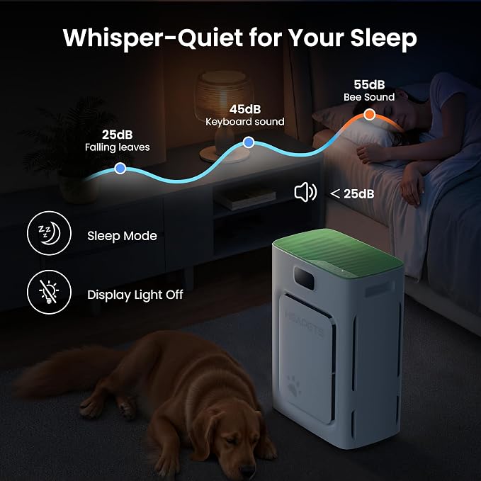 Pet Air Purifier for Home Large Room 2500 sq ft, H13 HEPA Washable Double-Sided - Image 6
