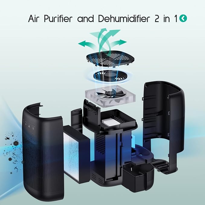 Afloia Air Purifier and Dehumidifier in 1, Air Purifier - Image 2