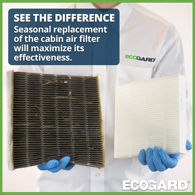 ECOGARD XC36115 Premium Cabin Air Filter | Fits 2009-2018 Subaru Forester 2.5L; - Image 5