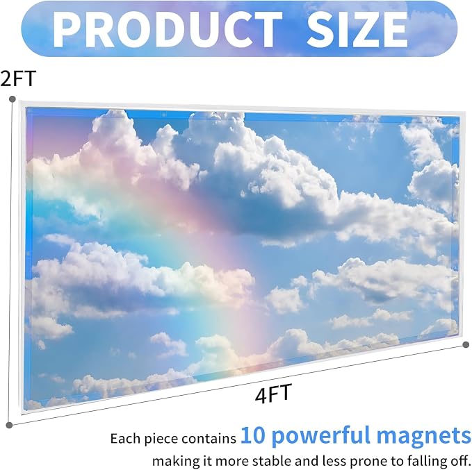 Torixqi 8 Pcs Fluorescent Light Covers - Image 2