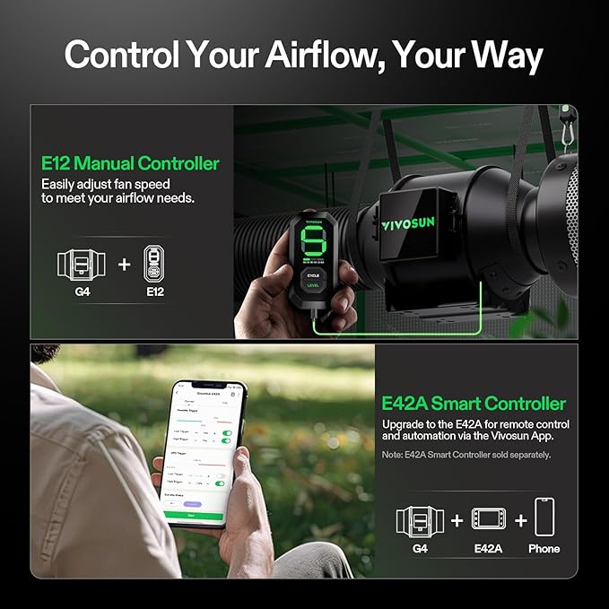 VIVOSUN Smart Air Filtration G4 Kit 4", AeroZesh G4 Inline Duct Fan - Image 5