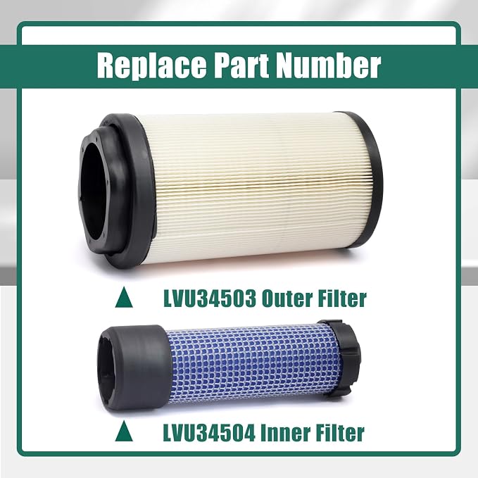 YUXIVCNE 2Pcs LVU34503 LVU34504 Primary & Secondary Air Filter Compatible - Image 2