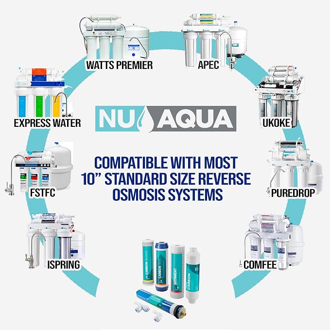 NU Aqua Reverse Osmosis Water Filter System Replacement Set - Image 2