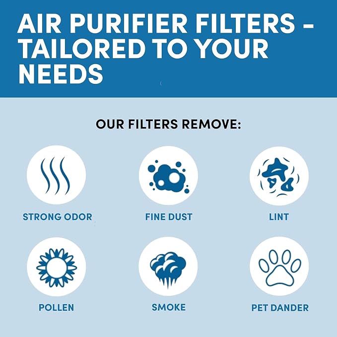 Veva 2 HEPA Air Filters & 6 Carbon Pre-Filters Replacement Filter C Compatible - Image 4