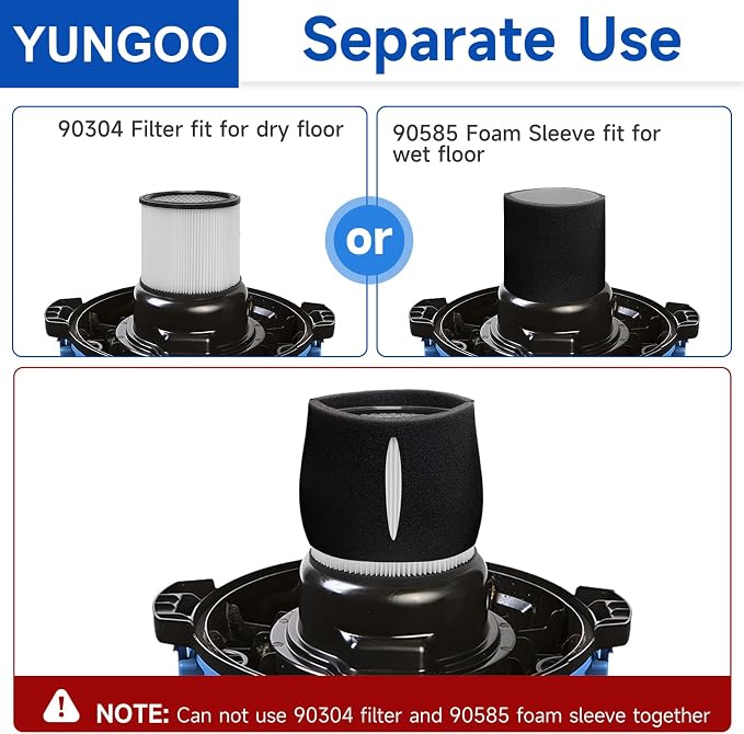 Replacement Cartridge Filter Compatible - Image 5