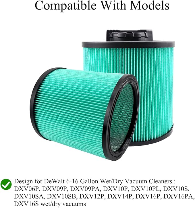 DXVC6914 High Efficiency Cartridge Filters Replacement - Image 4