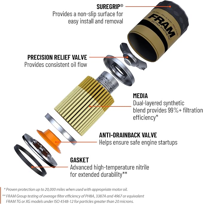 FRAM Ultra Synthetic XG10060 20K Mile Change Automotive Replacement Engine Oil - Image 4