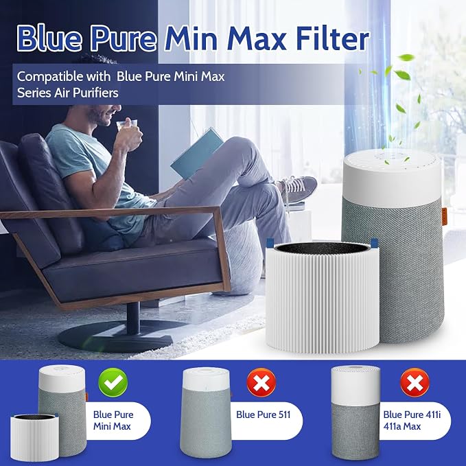4-Pack Mini Max Replacement Filter - Image 5