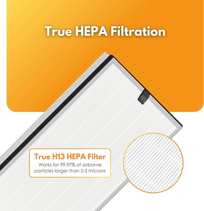 Filter-Monster Filter Bundle Compatible - Image 5