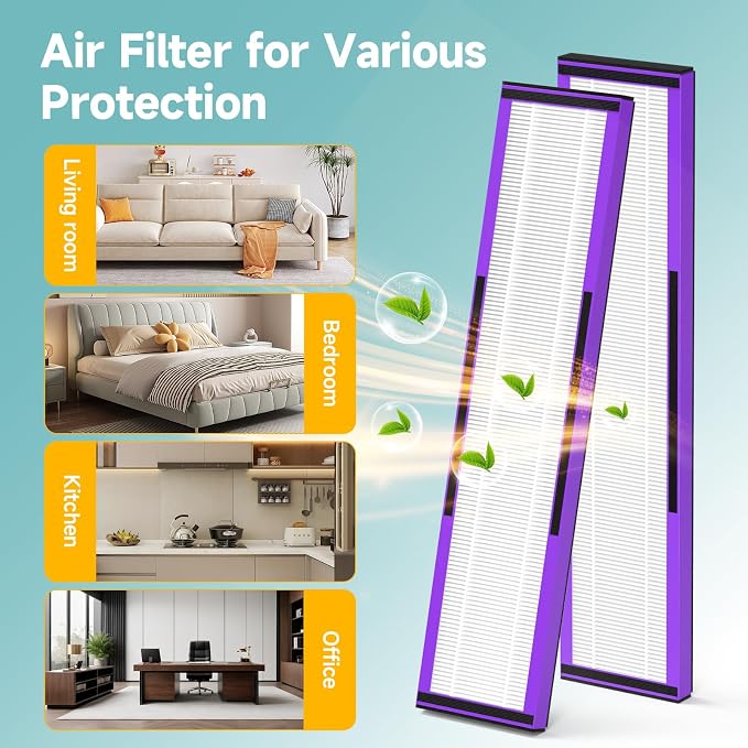 3-Pack Upgraded 2-in-1 Replacement Filter Compatible - Image 7