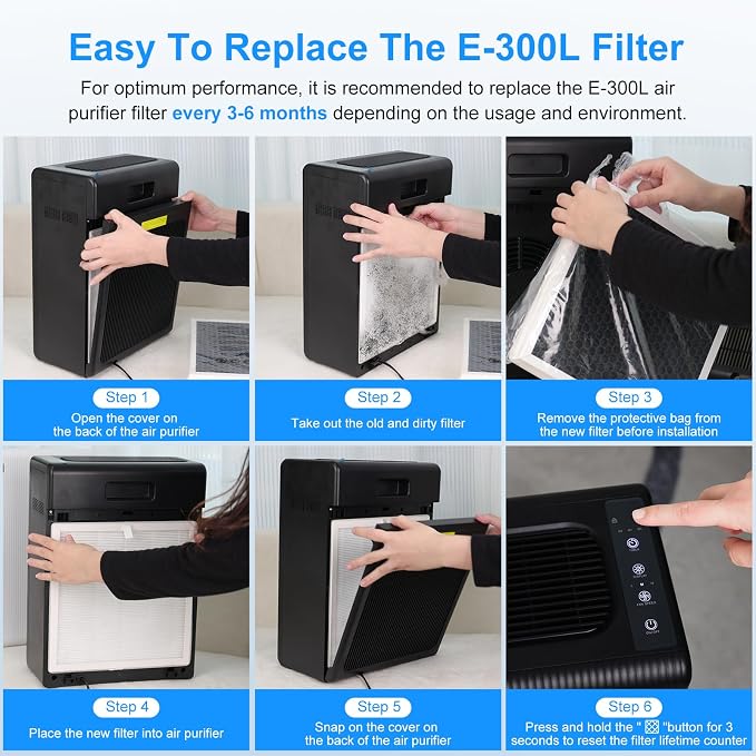 E-300L Air Purifier Official H13 Replacement Filter Compatible - Image 6
