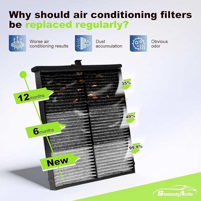 Engine & Cabin Air Filter for 2014-2018 Mazda 3/ 2014-2018 Mazda 3/2014-2021 - Image 4