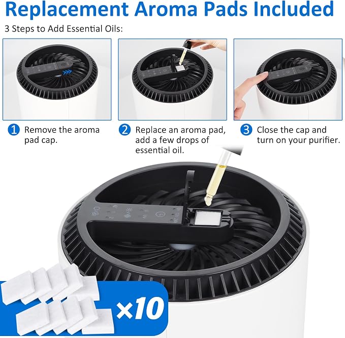 2 Pack MK01 MK06 True HEPA Replacement Filter Compatible - Image 4